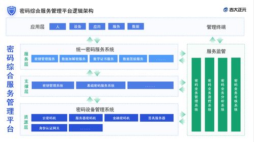 吉大正元亮相2021國家網(wǎng)絡(luò)安全宣傳周，創(chuàng)新產(chǎn)品技術(shù)贏得廣泛關(guān)注